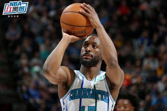 优化资源配 优化资源配