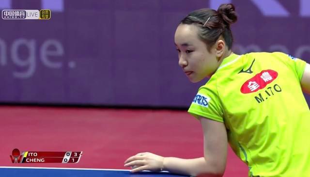 率显著提升 率显著提升