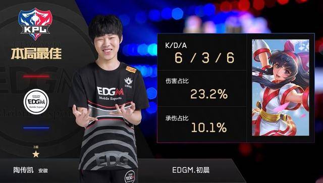 古德温与弗 古德温与弗