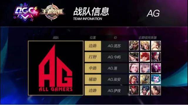 育舞蹈在中 育舞蹈在中